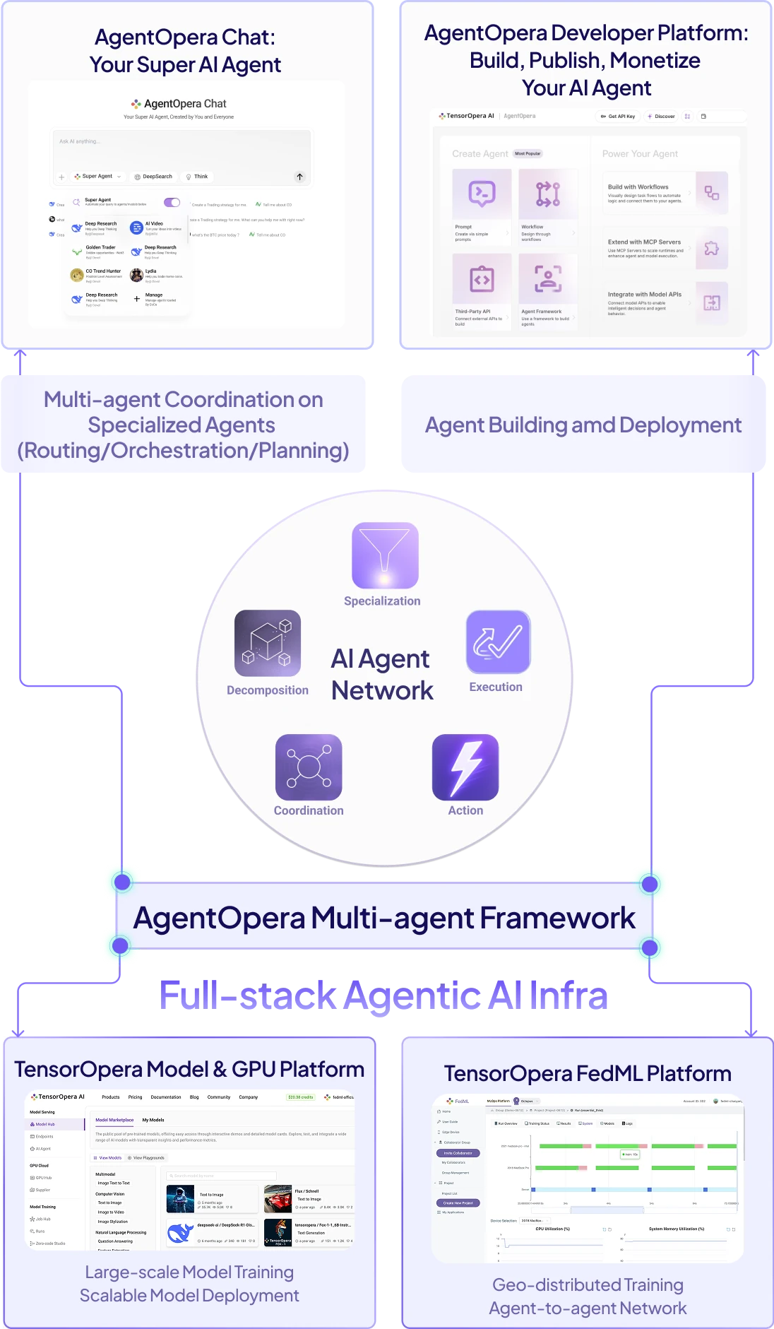 frame-background-image