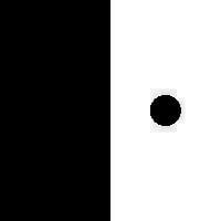 Dilation in Python Pillow