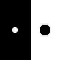 Erosion in Python Pillow