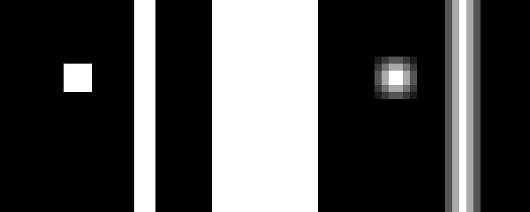 Convolution kernel demo with Python Pillow