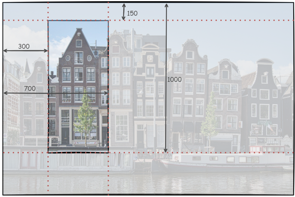 A crop operation showing the dimensions taken from the origin