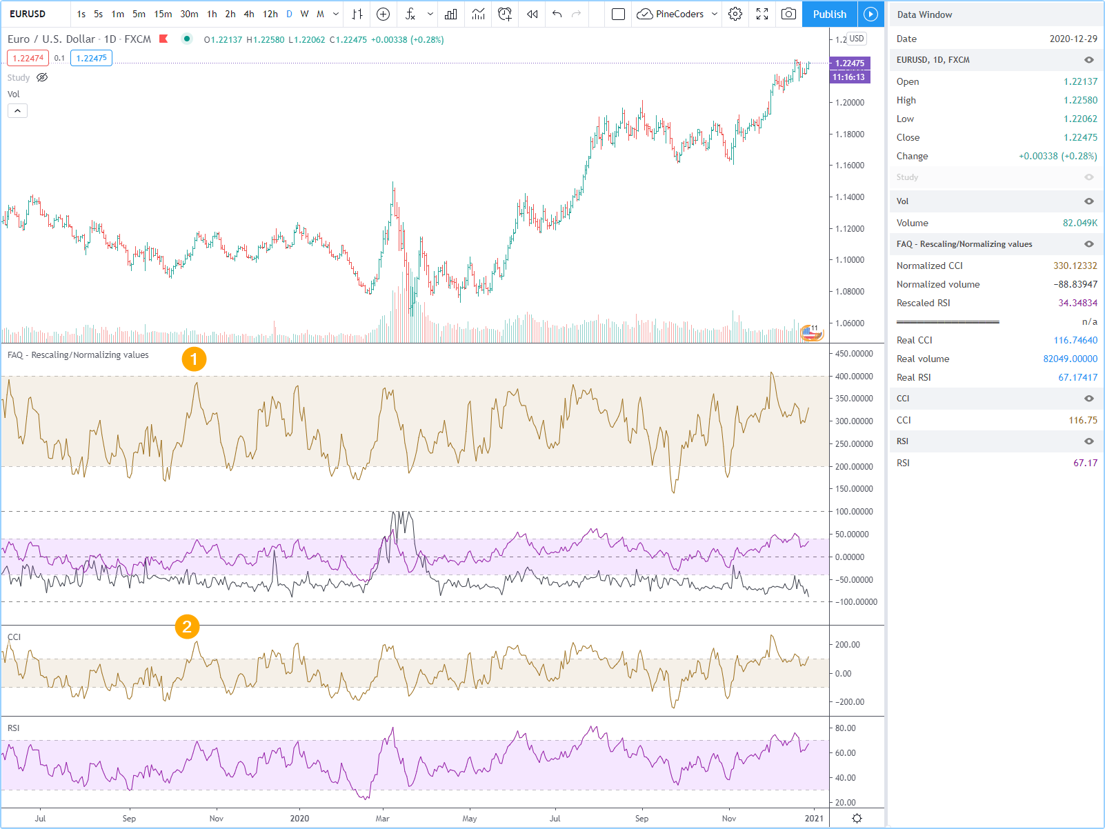 RescalingNormalizingValues.png .