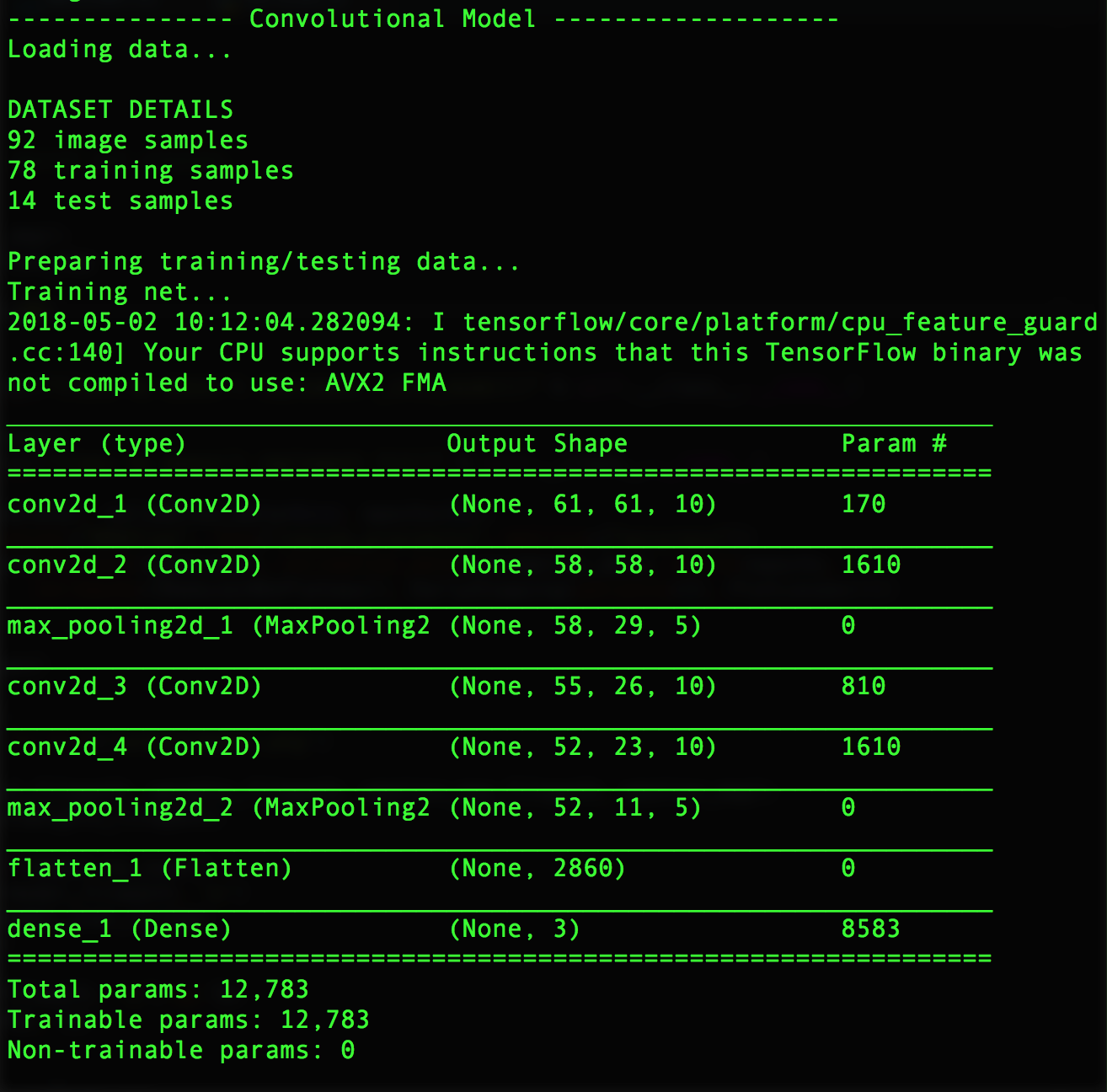 Convolutional Example Output Part 1 Convolutional Example Output Part 1