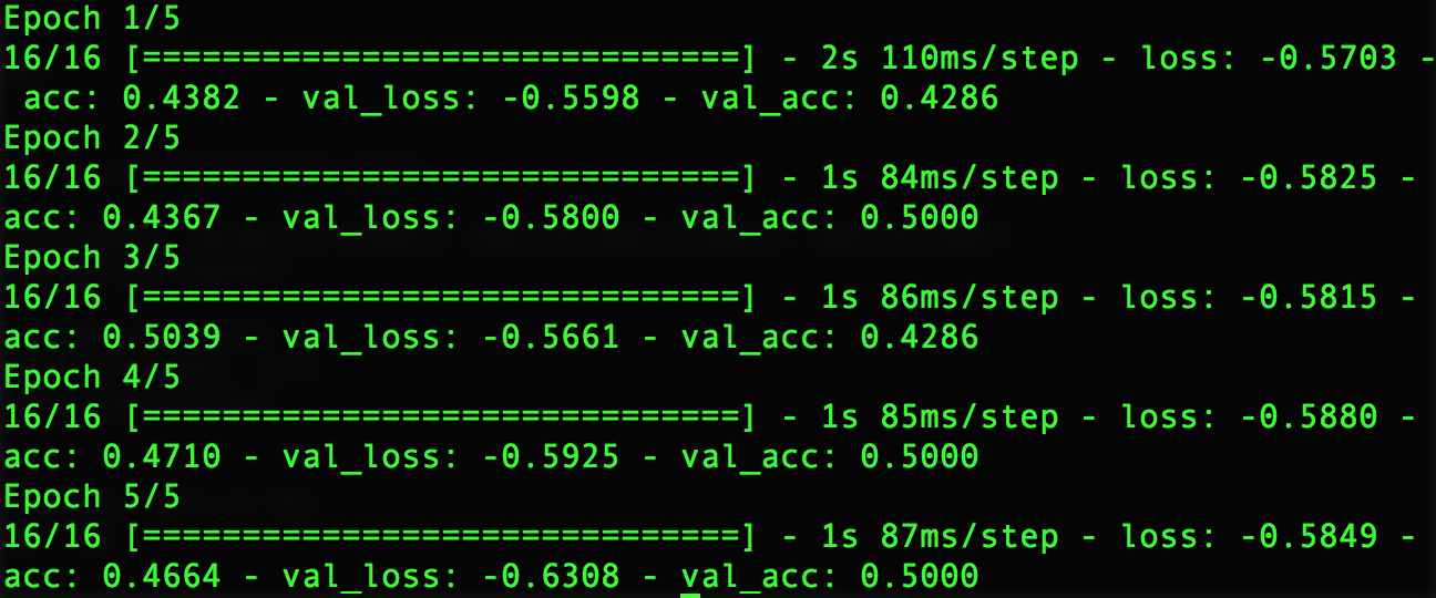 Convolutional Example Output Part 2 Convolutional Example Output Part 2