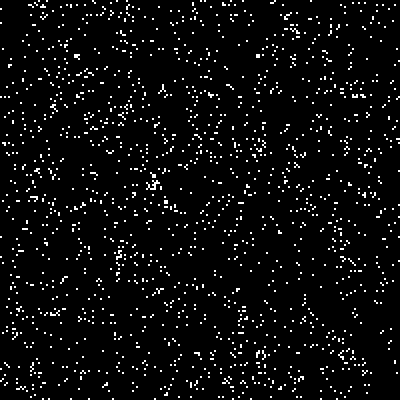 NeuroParticles preview